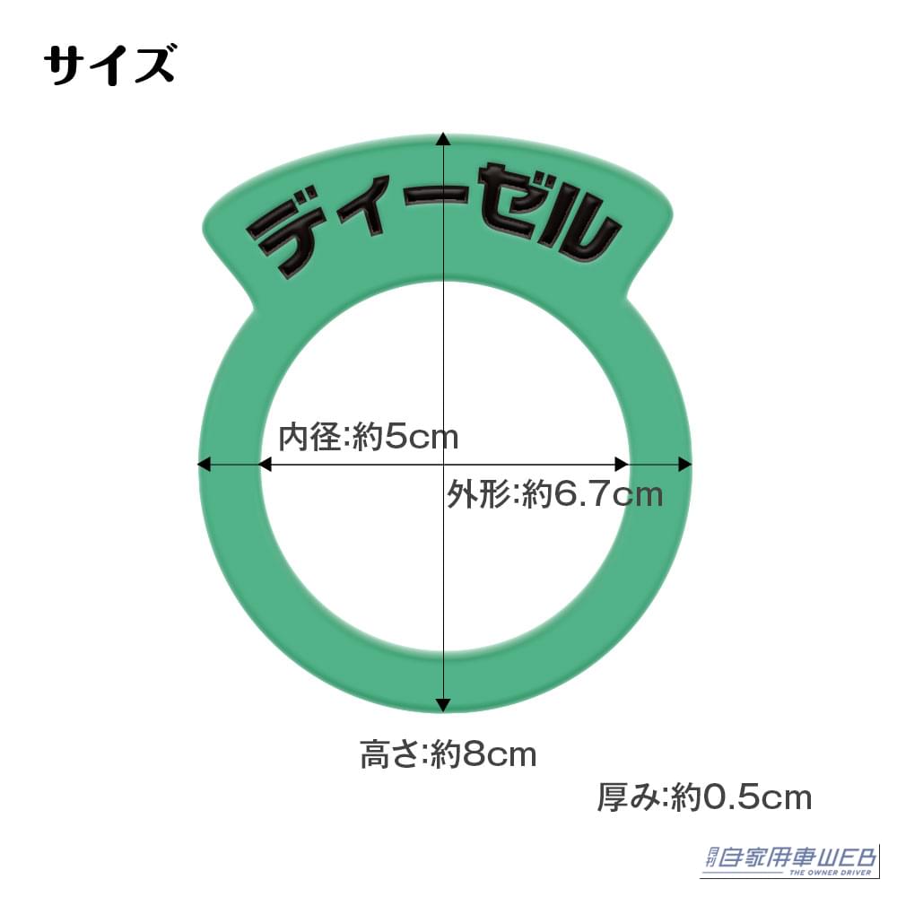 ｜「これは盲点だわ…」あらゆる車種に対応。給油時の油種間違いトラブルを未然に防止。低コストなアイデアグッズを紹介！［MAXWIN 給油間違い防止ガソリンリング K-RG01］