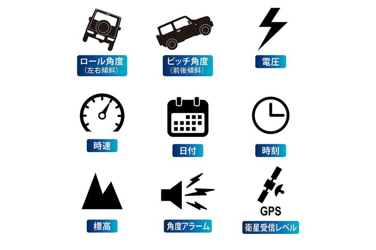 カーメイトのジムニー専用デジタルランドメーター（CX504K）の表示内容｜「デッドスペースにぴったりハマる」コックピット感が一気に高まる！ 様々な車両情報を画面に表示。［カーメイト・ジムニー専用デジタルランドメーター］