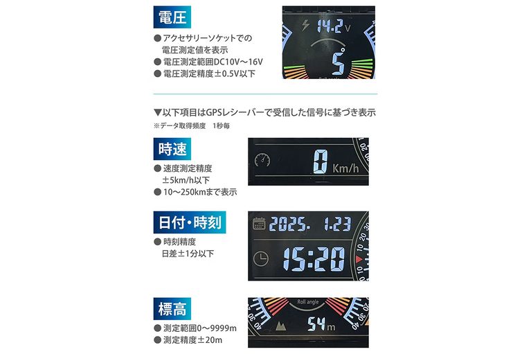 カーメイトのジムニー専用デジタルランドメーター（CX504K）の表示内容｜「デッドスペースにぴったりハマる」コックピット感が一気に高まる！ 様々な車両情報を画面に表示。［カーメイト・ジムニー専用デジタルランドメーター］