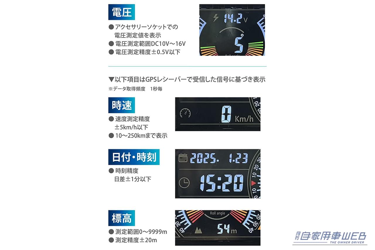 カーメイトのジムニー専用デジタルランドメーター（CX504K）の表示内容｜「デッドスペースにぴったりハマる」コックピット感が一気に高まる！ 様々な車両情報を画面に表示。［カーメイト・ジムニー専用デジタルランドメーター］