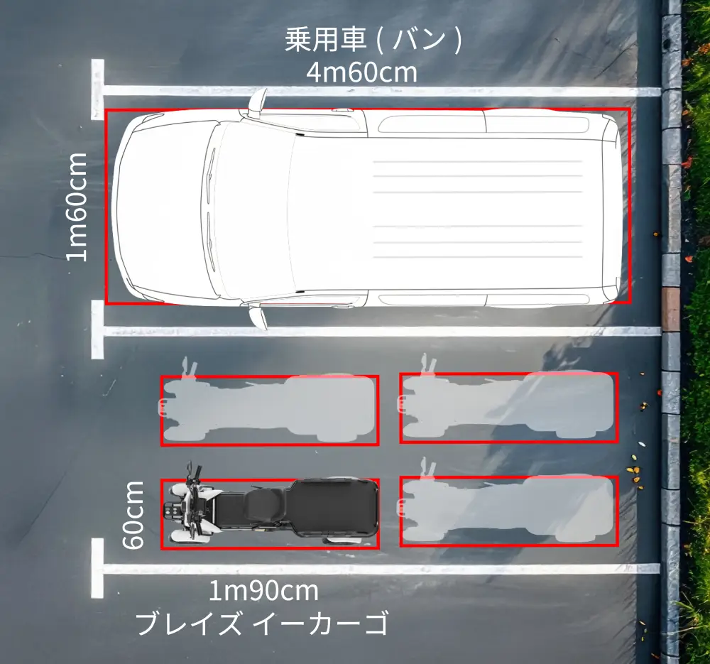 乗用車1台の場所に4台置くことができる。｜56万9800円の“走る軽トラ”が楽天市場に登場！ 免許・車検不要で30kg積載、四輪特定小型原付「ブレイズ イーカーゴ」