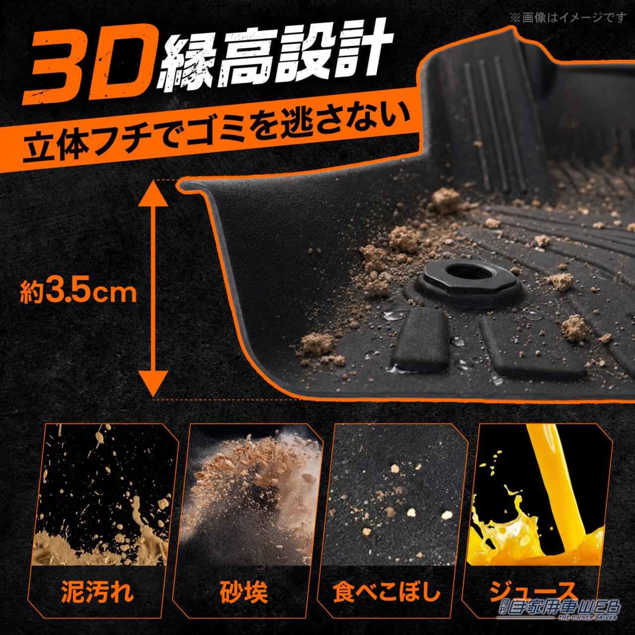 N-BOX専用ゴリラマット｜もっと乗りたい初代N-BOXをリフレッシュ！1万円台で手に入る専用3Dマットが快適すぎ