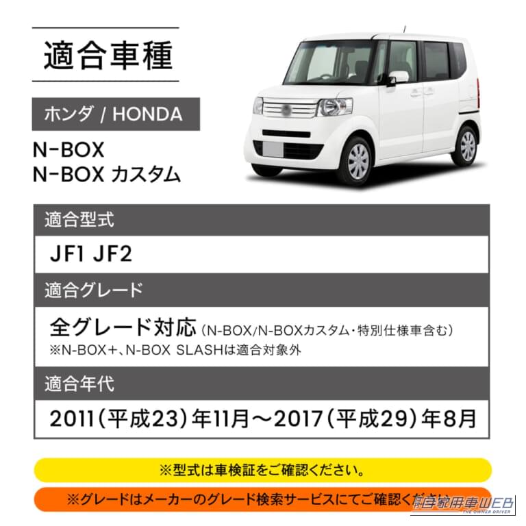 N-BOX専用ゴリラマット｜もっと乗りたい初代N-BOXをリフレッシュ！1万円台で手に入る専用3Dマットが快適すぎ