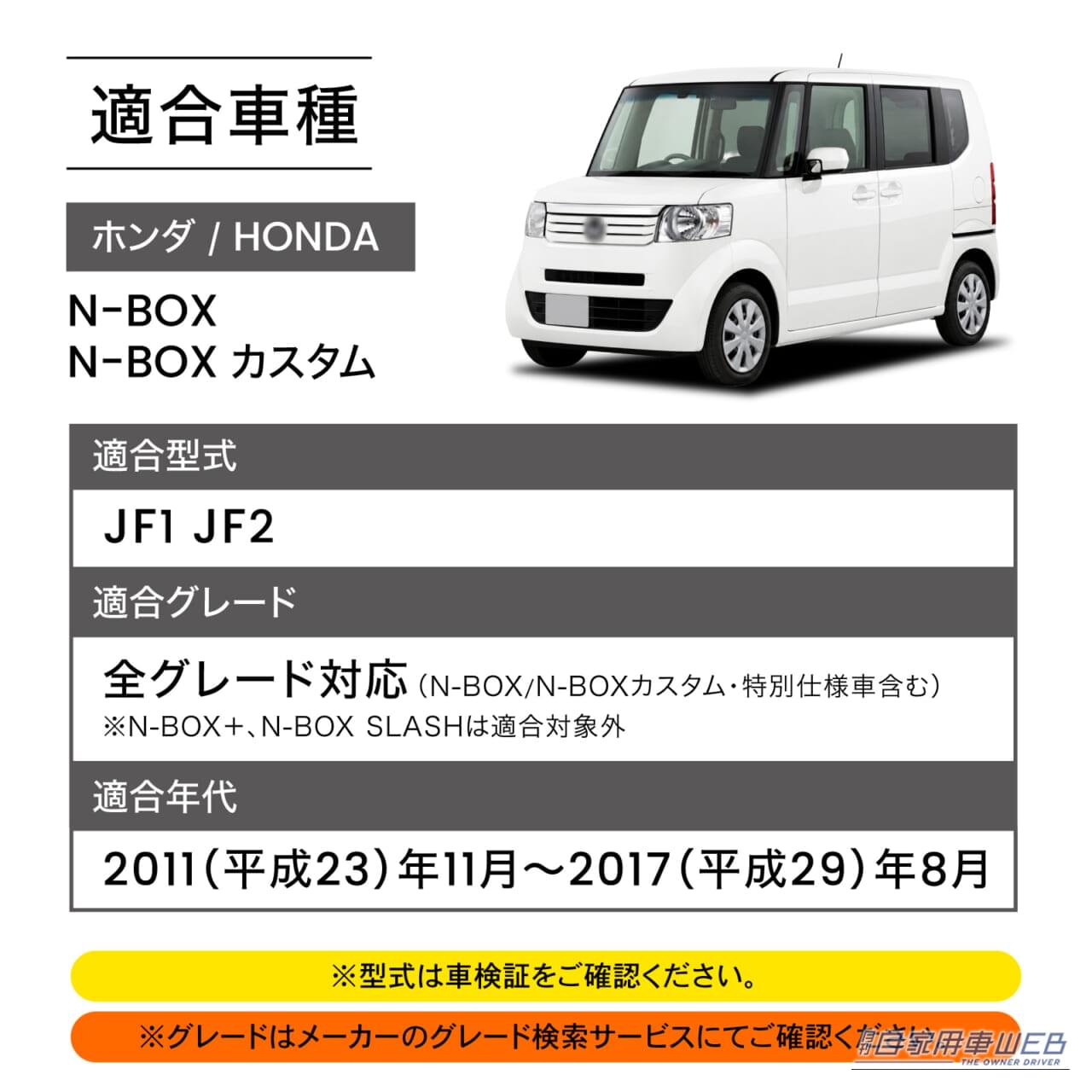 N-BOX専用ゴリラマット｜もっと乗りたい初代N-BOXをリフレッシュ！1万円台で手に入る専用3Dマットが快適すぎ