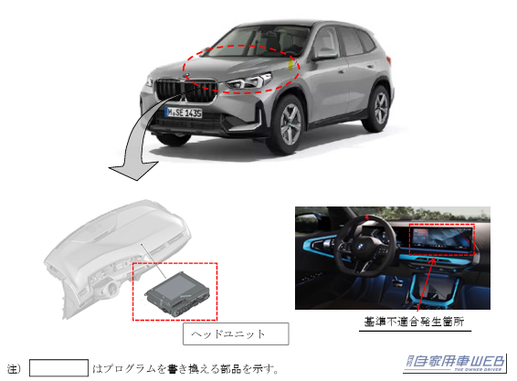 改善箇所説明図|BMW『X1』『X2』『X3』やMINI『カントリーマン』など1129台をリコール カメラ映像が表示されない不具合