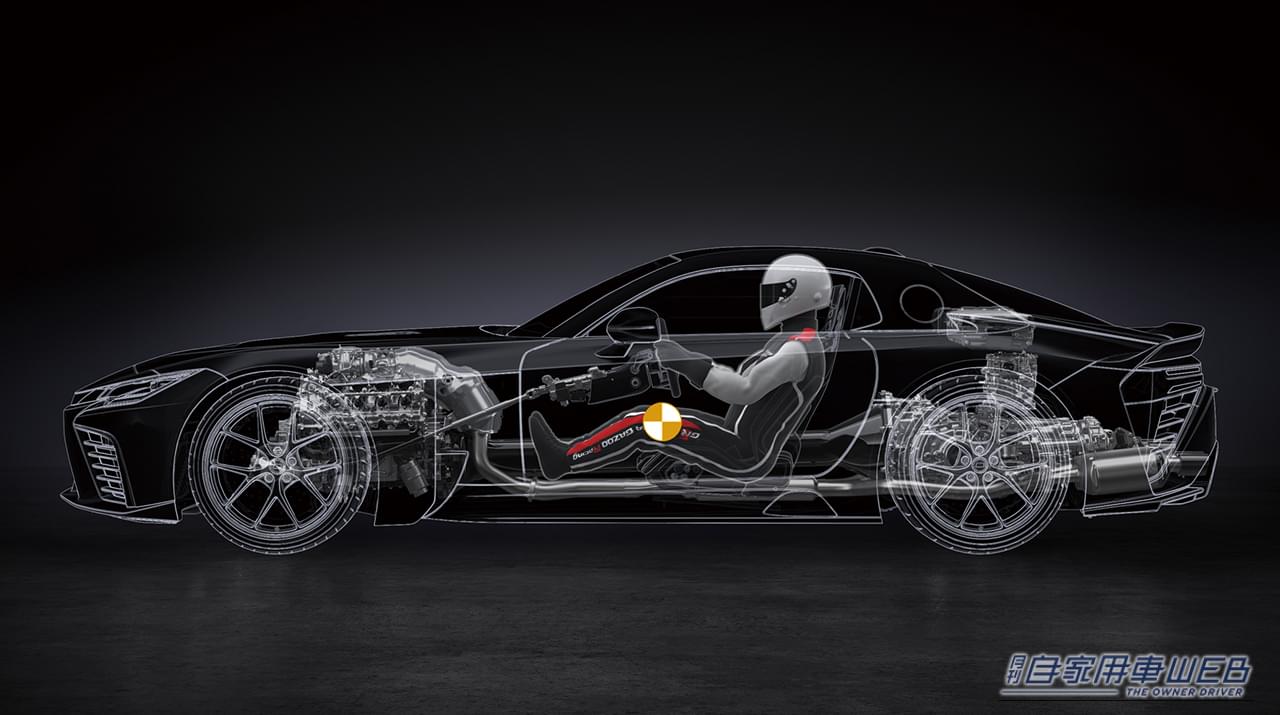 TOYOTA GR GT (PROTOTYPE) 透過イメージ|【最新】GR GTが公道走行! 2027年登場予定の実力を解説