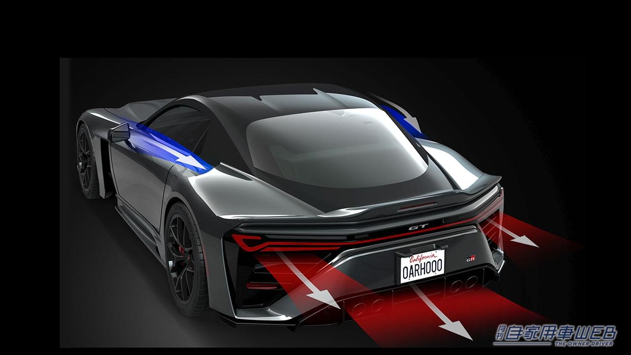 TOYOTA GR GT (PROTOTYPE) エアロダイナミクスイメージ|【最新】GR GTが公道走行! 2027年登場予定の実力を解説