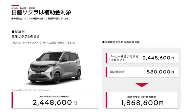 日産サクラ|【累計10万台】なぜ日産サクラは選ばれ続けるのか?ヒットの秘密を5つの視点で解説
