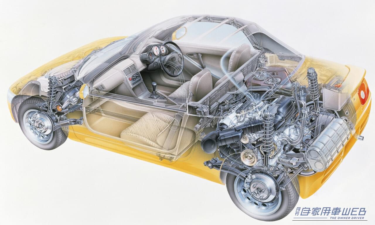ホンダビート透視図|「8500回転というバイク並みの高回転エンジン」35年前に登場した軽ミッドシップスポーツはF1譲りのメカニズムだった!【ホンダ・ビート】