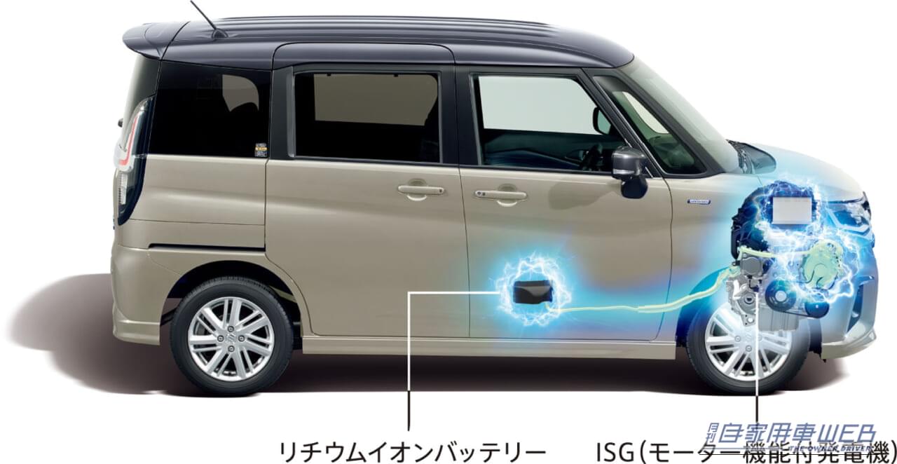 |大きすぎず、狭くない。スズキ・ソリオが間違いなく買いな理由。使い勝手と走りが両立、まさにちょうどいい1台