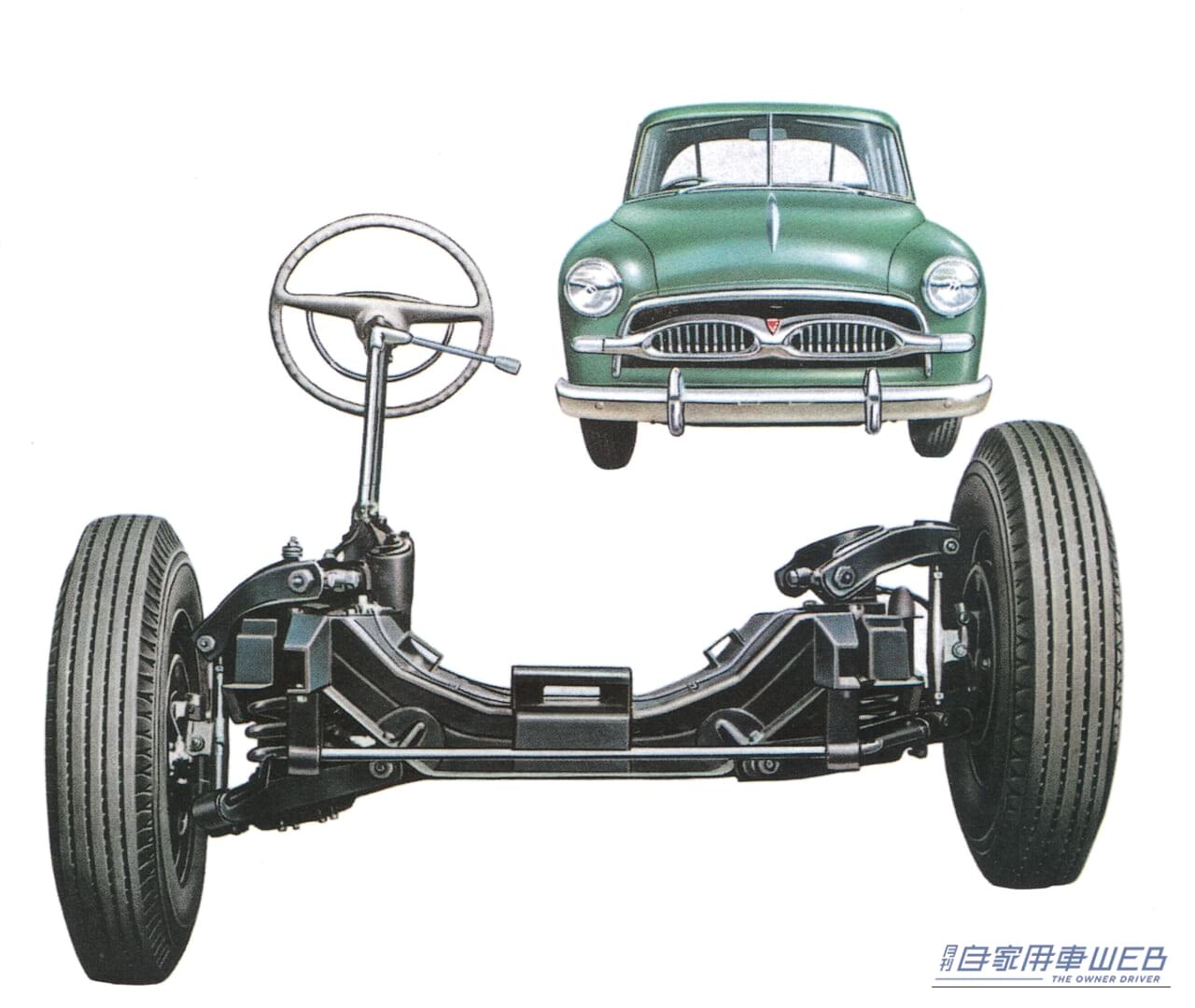 |「日本車のサスペンションは海外では通用しない!」かつて欧米でボロ負けした日本車の足回りが、“世界基準”を掴み取るまでの軌跡