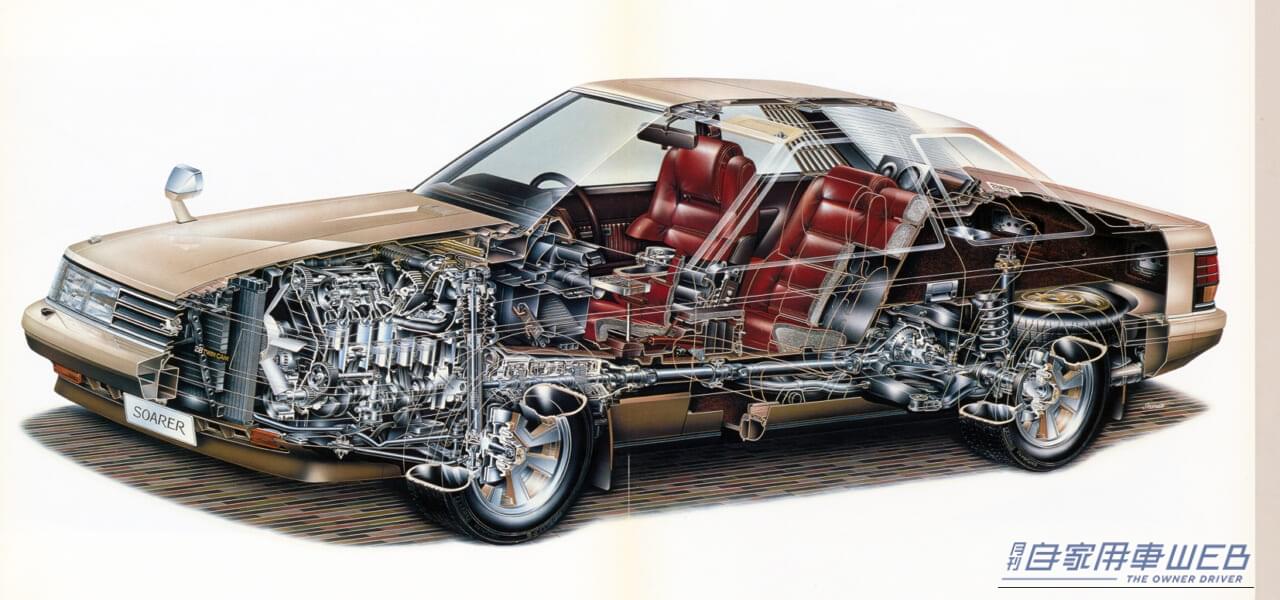 世界を出し抜いたエレクトロニクスの足回り/ソアラ(初代)|「日本車のサスペンションは海外では通用しない!」かつて欧米でボロ負けした日本車の足回りが、“世界基準”を掴み取るまでの軌跡