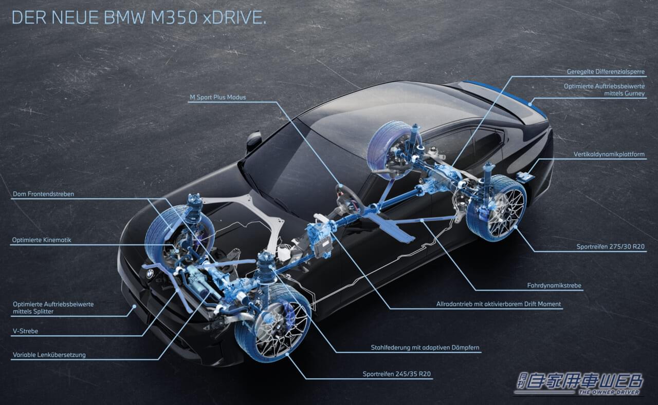 |次世代BMWの「大本命」がワールドプレミア! 次期3シリーズの進化点、そして見どころを解説