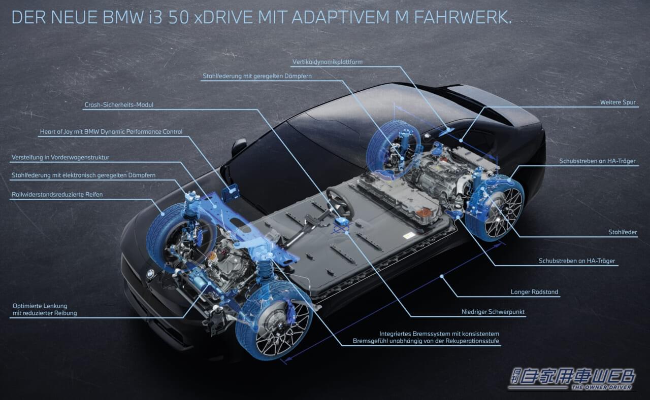 |次世代BMWの「大本命」がワールドプレミア! 次期3シリーズの進化点、そして見どころを解説