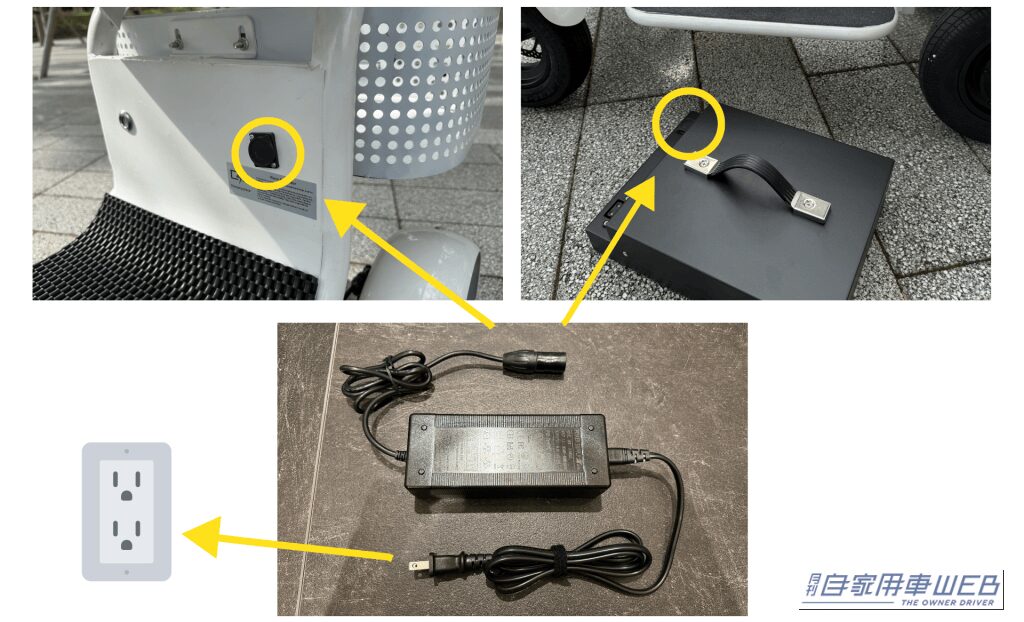 充電方法｜「42万8000円」「収納約72L・耐荷重150kg」「家庭用コンセントで充電」免許返納後もこれなら乗れる！ 国の基準をクリアした4輪EV「エレポーター」