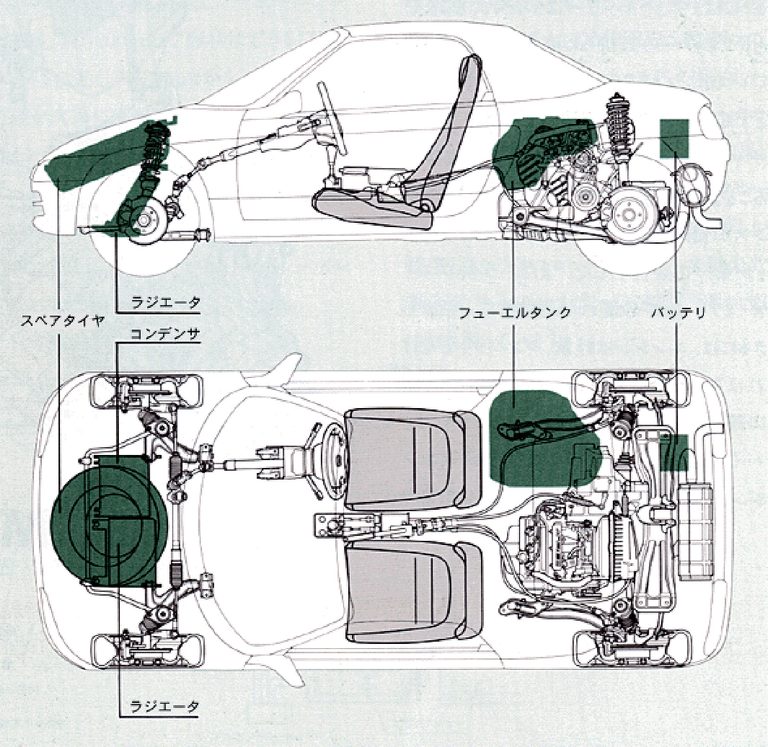 ホンダビートシステムイラスト｜「8500回転というバイク並みの高回転エンジン」35年前に登場した軽ミッドシップスポーツはF1譲りのメカニズムだった！【ホンダ・ビート】