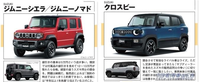 【2026年10月最新】SUV値引き相場！ クロスビー・ジムニーシエラ／ジムニーノマドの値引き額と購入攻略