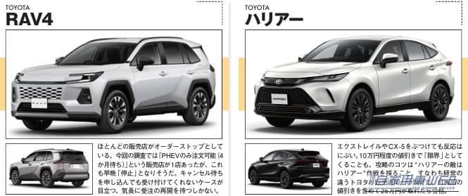 【2026年10月最新】SUV値引き相場！ ハリアー／RAV4の値引き額と購入攻略