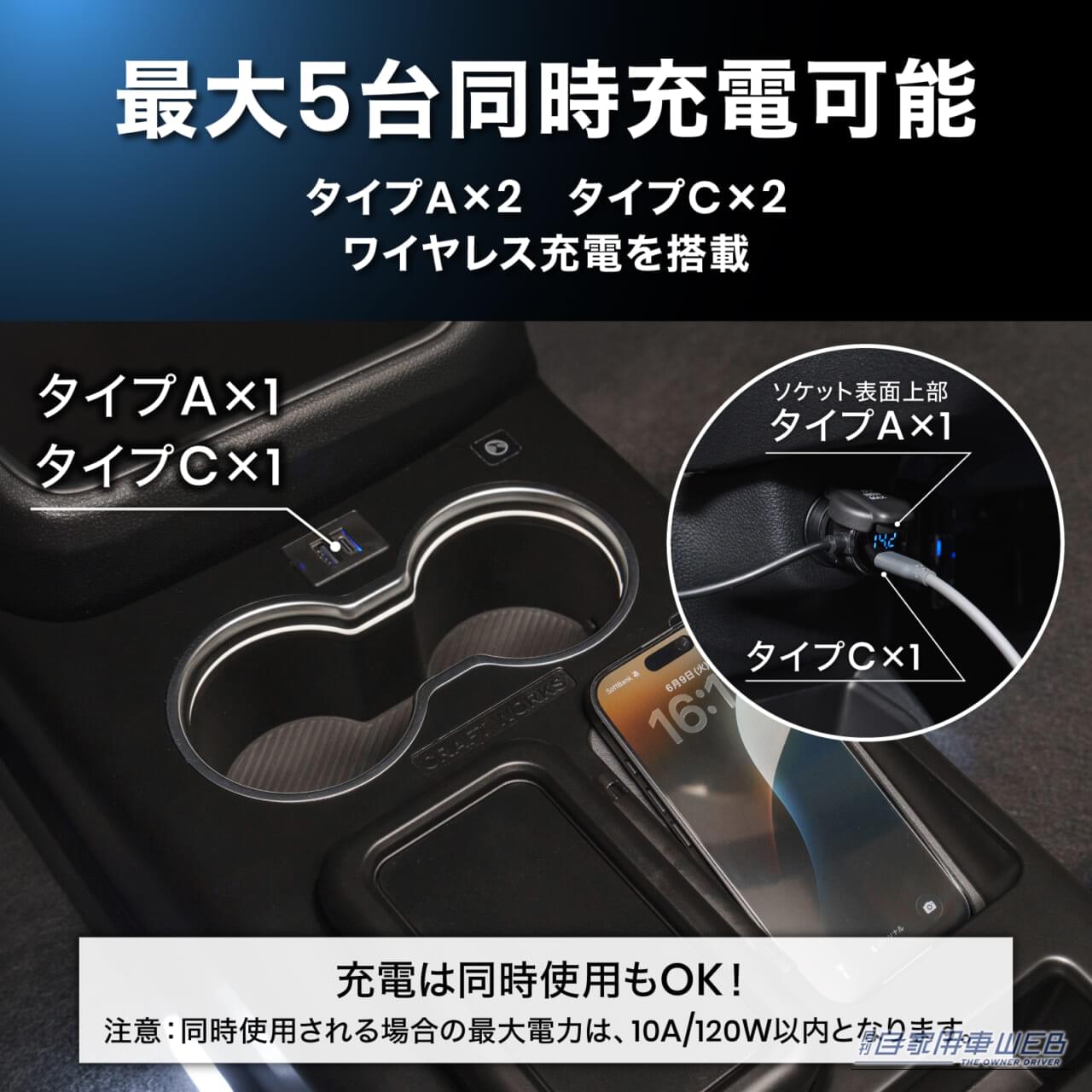 |「スマホどこ置く?」「コード絡まり」を即解決!N-BOXの専用LEDコンソールボックスは置くだけで「充電・収納・ゴミ箱」の悩みが一気に片付くスゴ腕アイテム