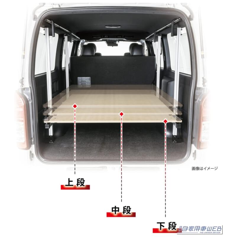 荷室収納ラック　ハイエース用｜「肘置きがなくて疲れる」「荷物が載らない」を即解決！ 商用車ユーザー必見の「ドアアームレスト」と「荷室収納ラック」がカーメイトから登場