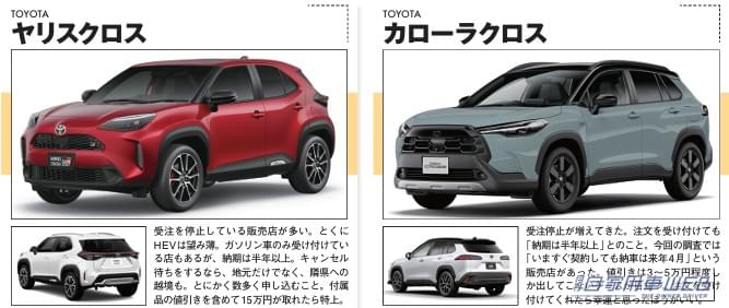 |【2026年10月最新】SUV値引き相場! ヤリスクロス/カローラクロス/ハイラックスの値引き額と購入攻略